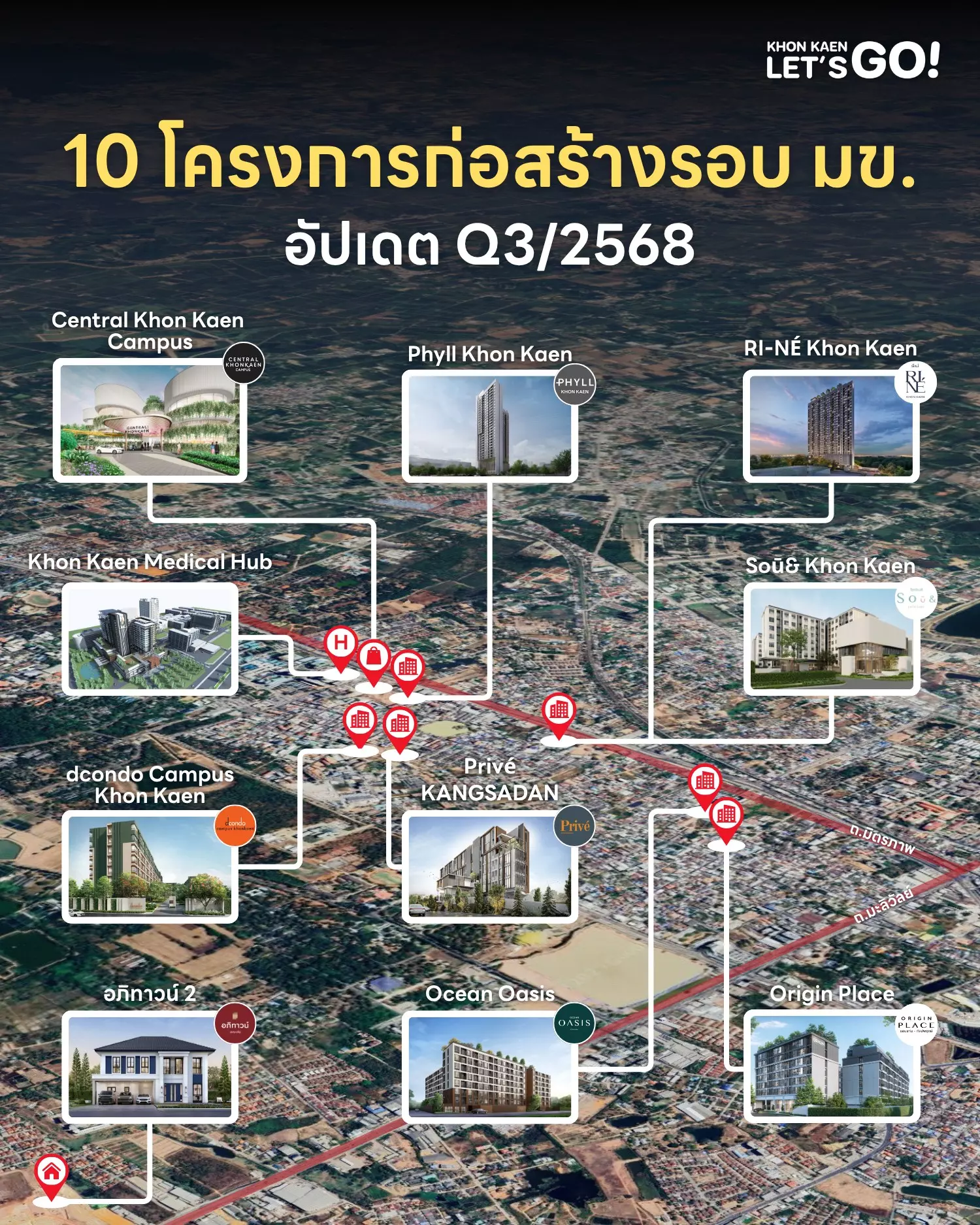 10 โครงการก่อสร้าง อัปเดต Q3/2568 ที่กำลังกลายเป็นฮับใหม่ของการใช้ชีวิต การลงทุน และการแพทย์ระดับภูมิภาค