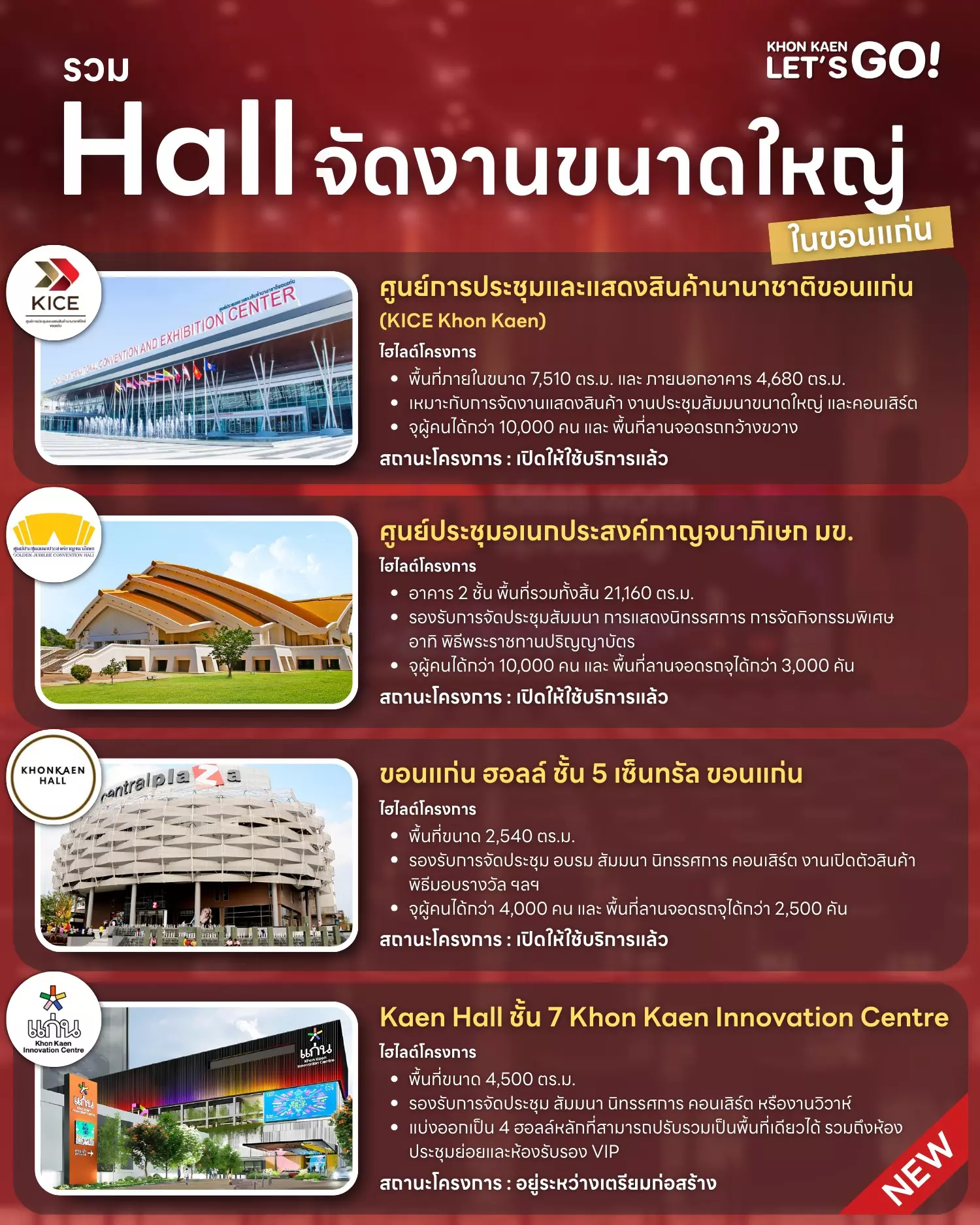 มัดรวม Hall จัดงานขนาดใหญ่ในขอนแก่น